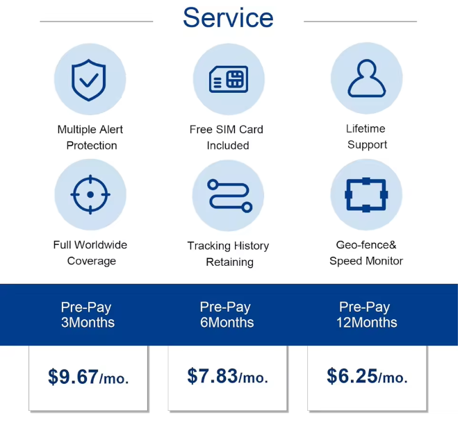 🐾PetFinder Pro™ GPS Collar WiFi+GPS Tracking, Family Sharing & 15-Day Battery