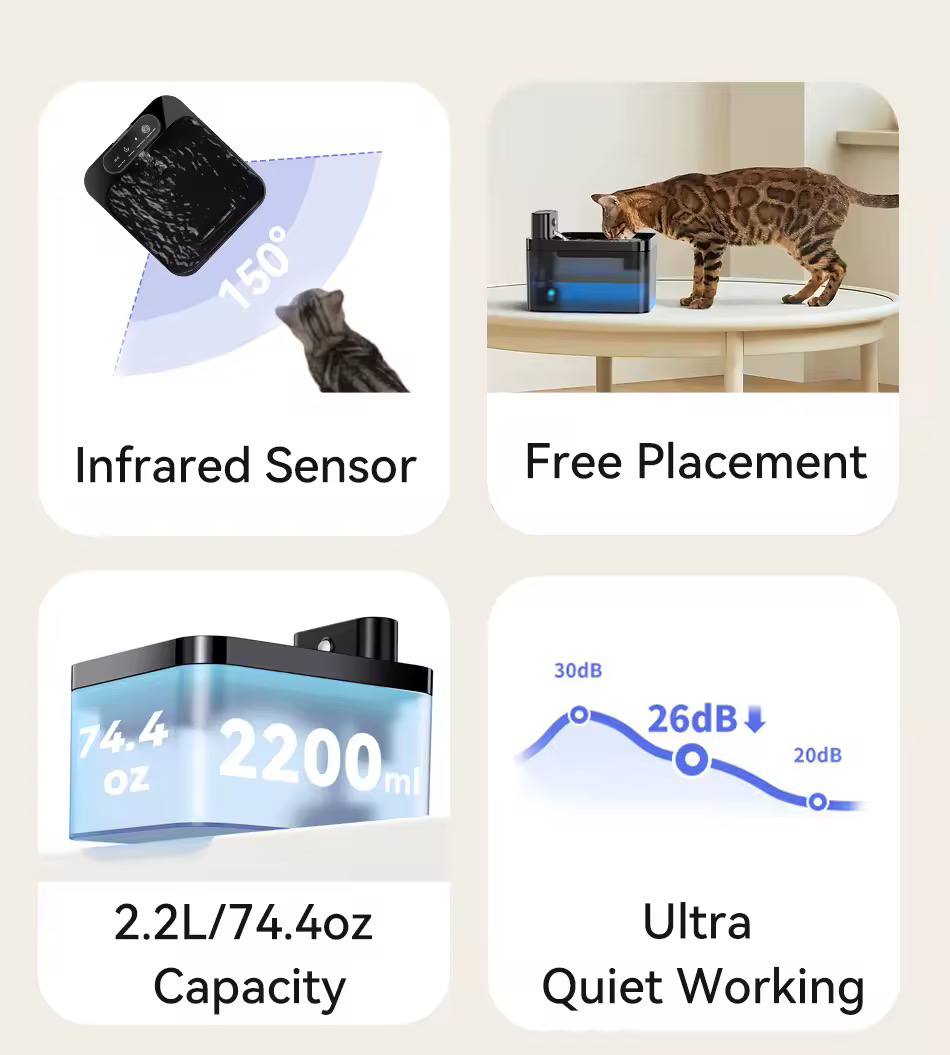 2.2L Wireless Automatic Cat Water Fountain with Infrared Sensor