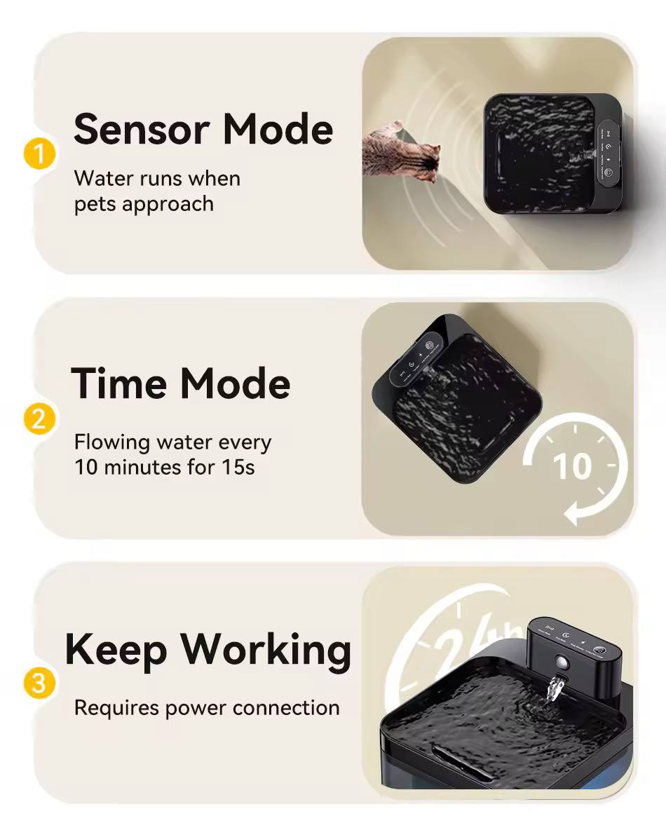 2.2L Wireless Automatic Cat Water Fountain with Infrared Sensor